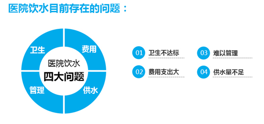 医院直饮水解决方案