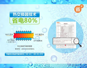 节能省电